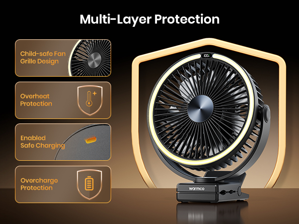 Clip fan with multi-layer protection