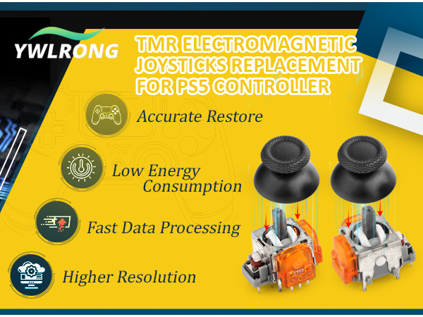 TMR Joysticks for PS5