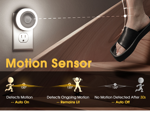 led night light plug into wall