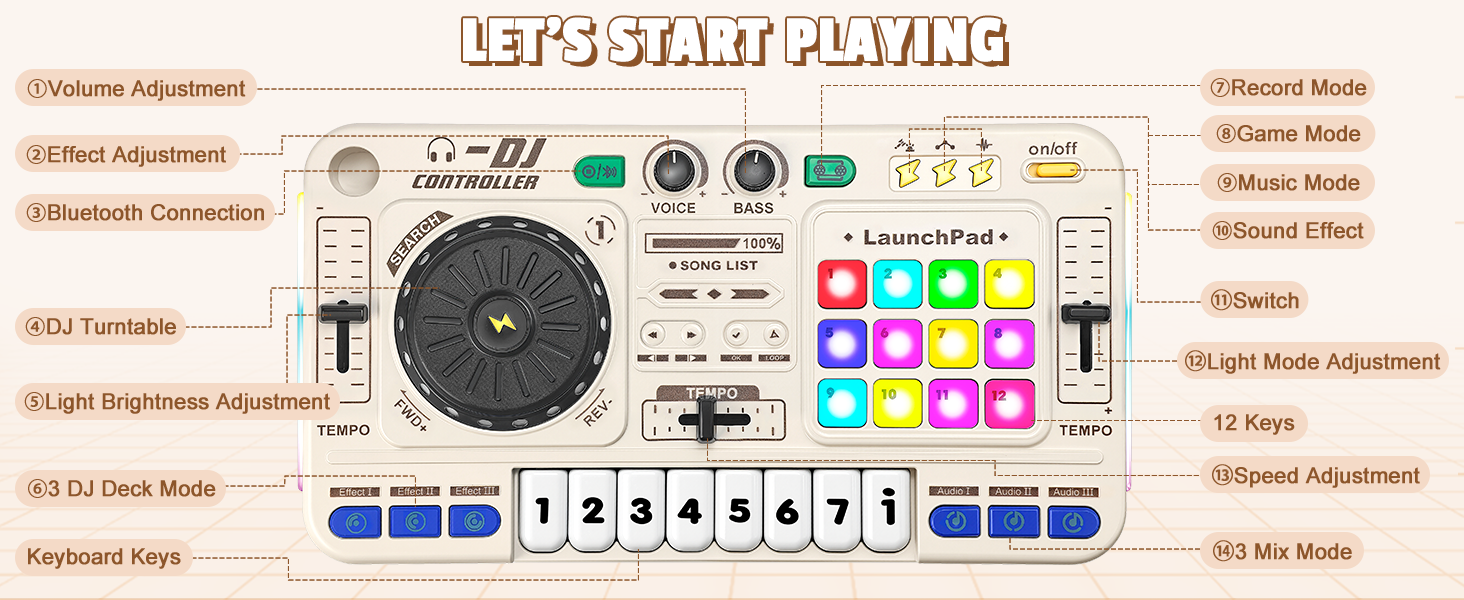 dj mixer