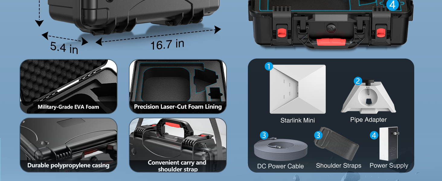 starlink case