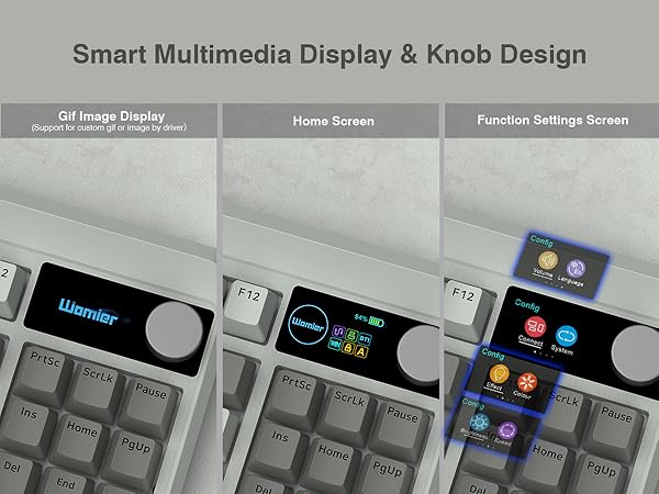 detail display of screen