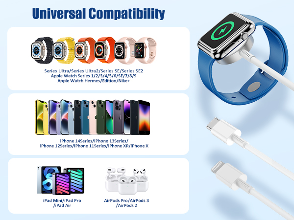 Universal Compatibility