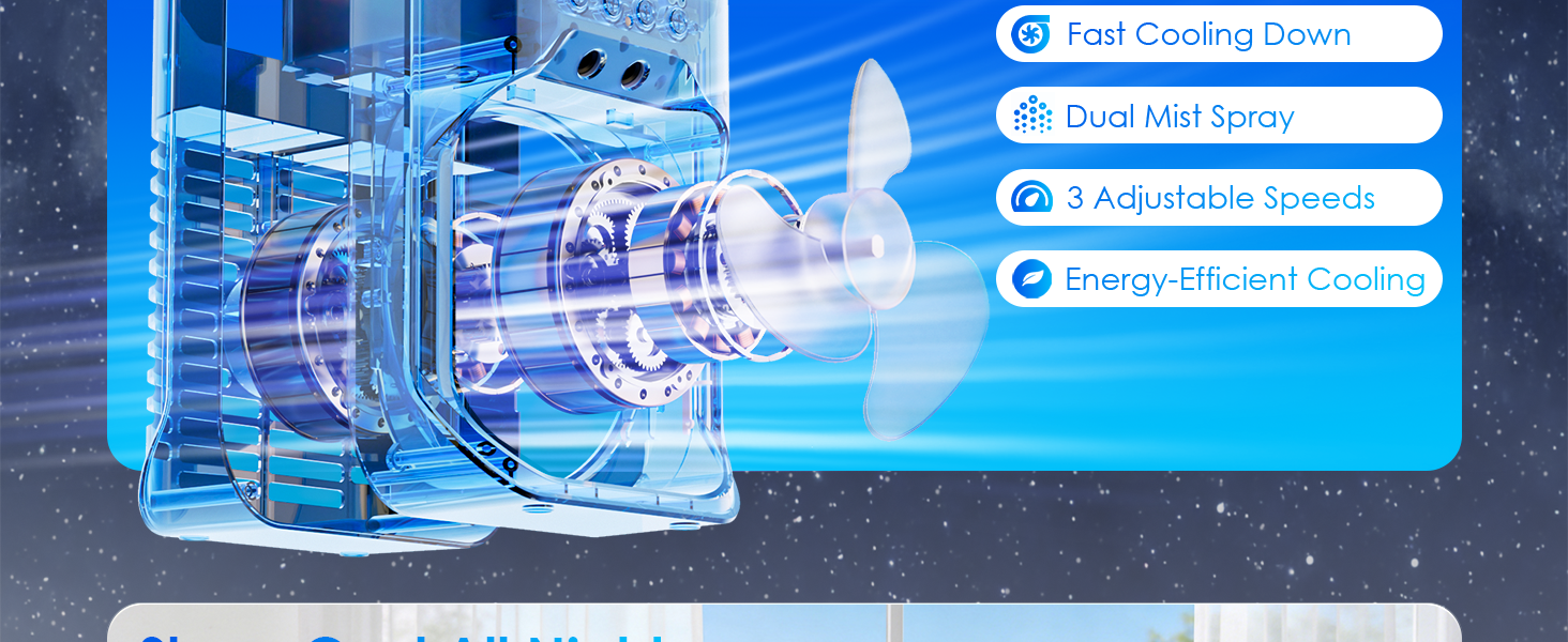 Portable Air Conditioners