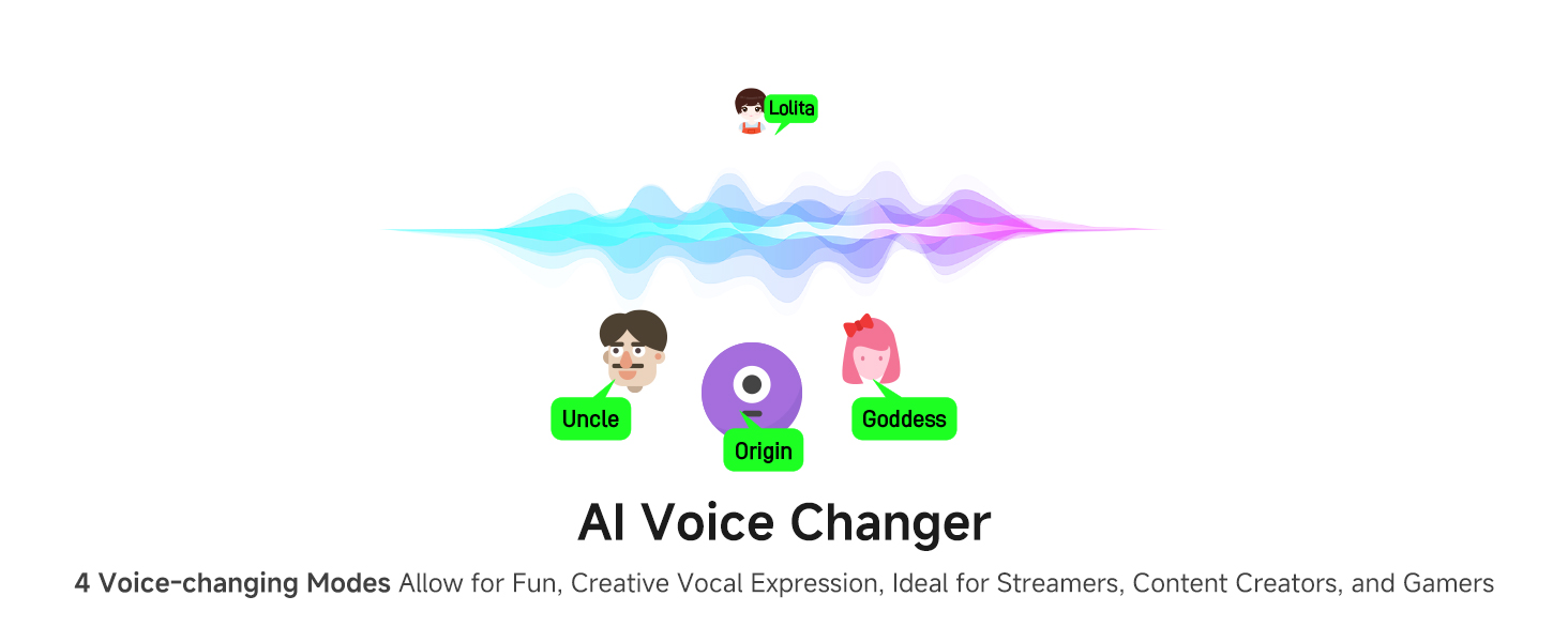 Al Voice Changer