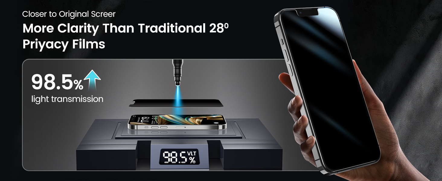 iPhone 13 pro max Privacy Screen Protector