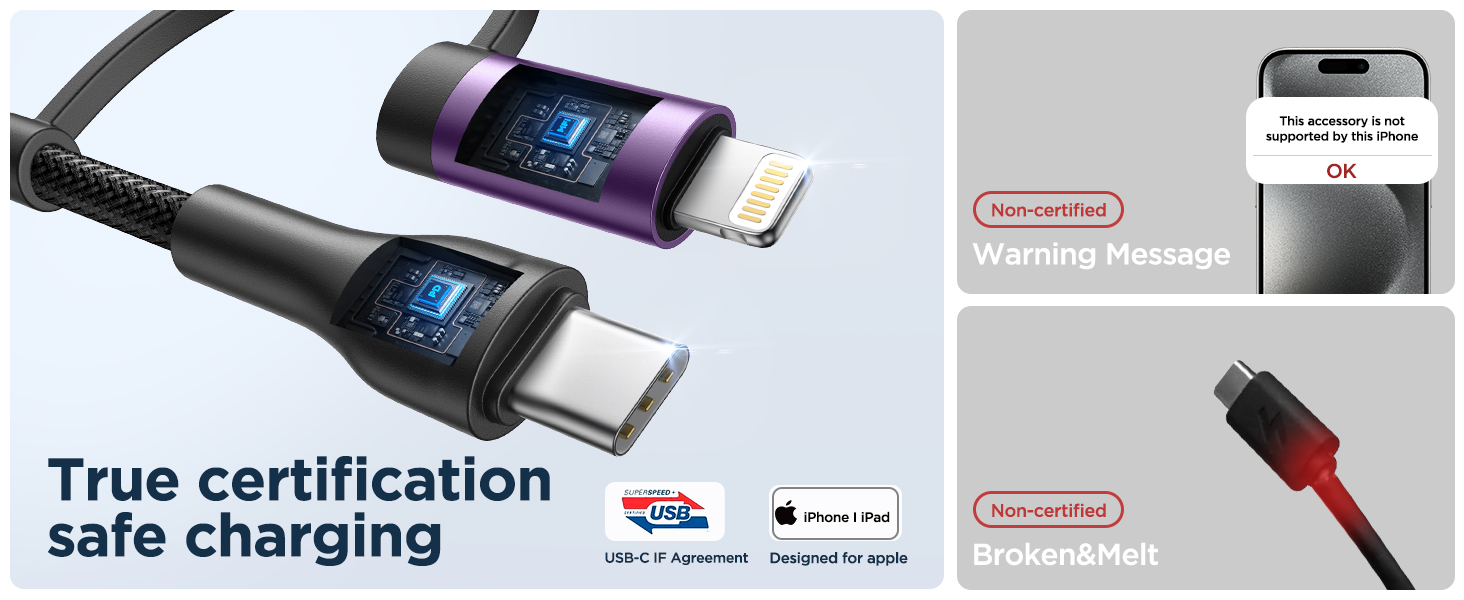 4 in 1 charging cable