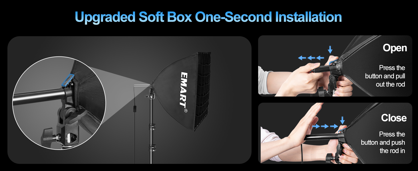 Upgraded Soft Box