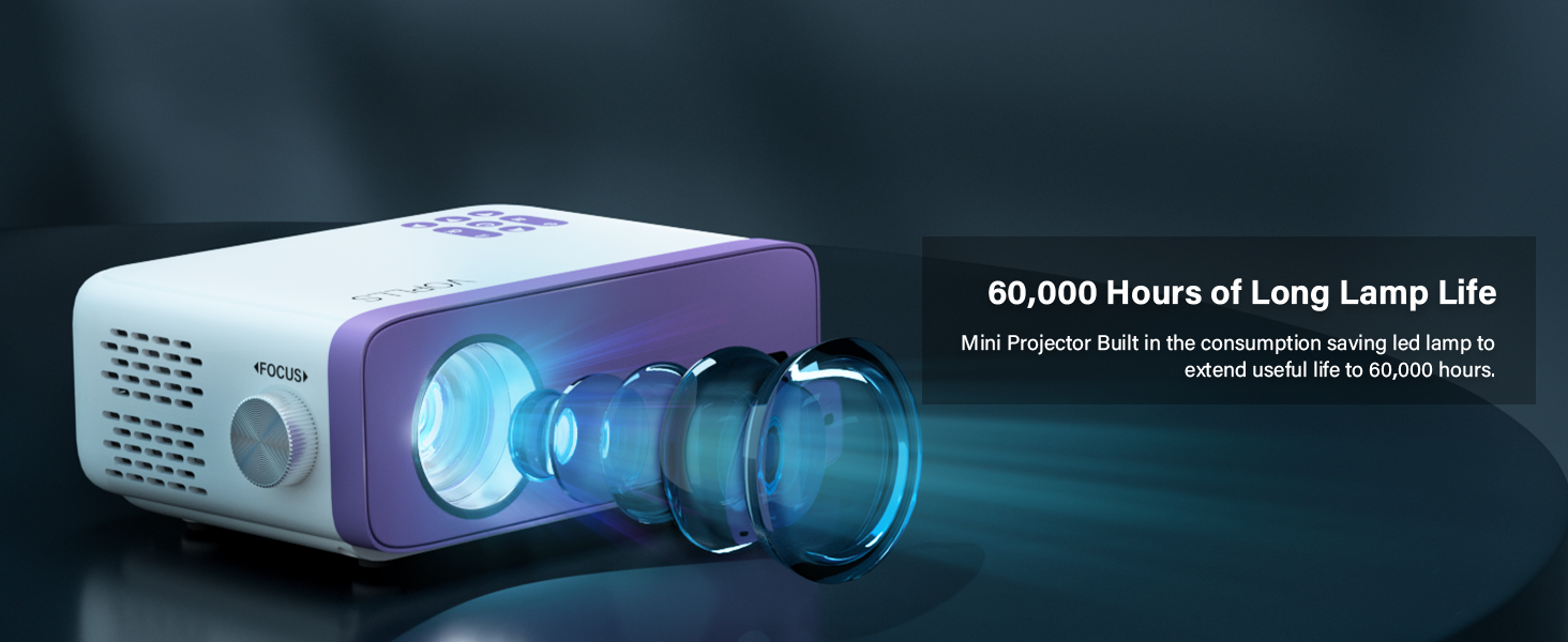 smart projector