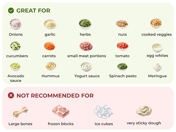 Food guide lists vegetables, dips and meat as suitable; bones, ice and frozen blocks to avoid.
