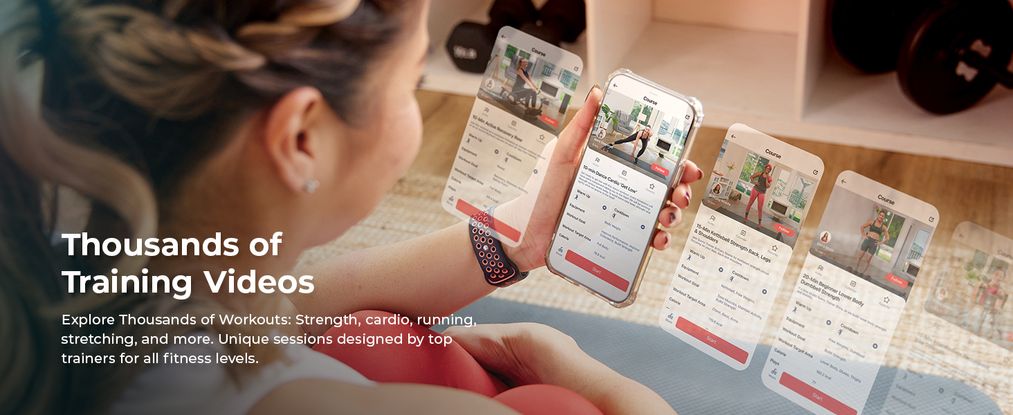 Thousands of Training Videos