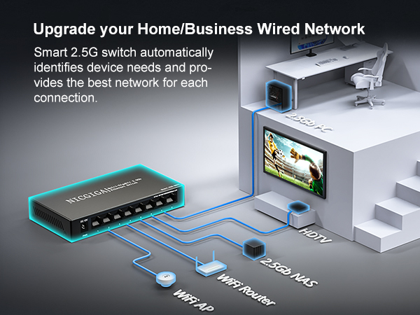 2.5g switch
