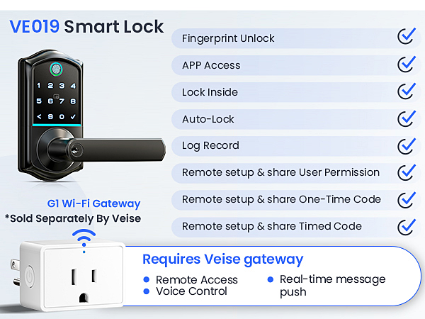fingerprint smart lock
