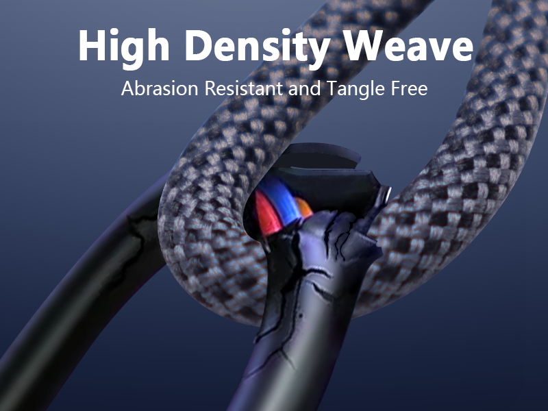 Durable Braided Cable