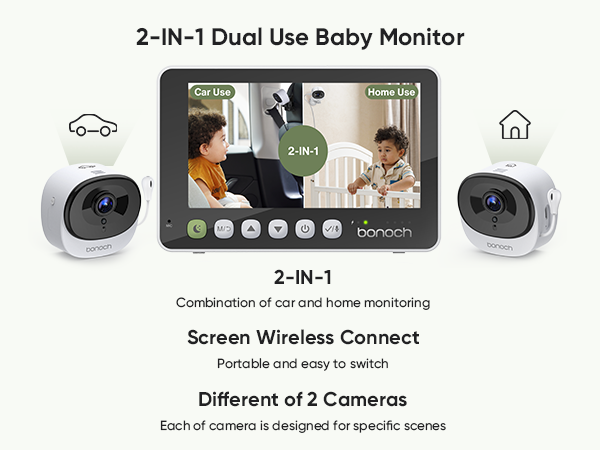 bonoch 2-in-1 Car Home Dual-Use Baby Monitor, 5