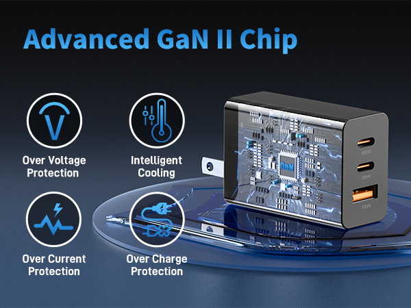 Advanced GaN II Chip