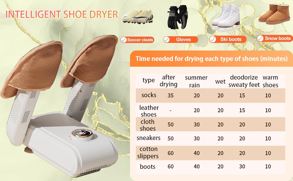 dryer shoe boot shoes boots drying deodorizer rack portable machine electric clothes heated work 