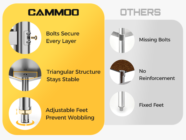 stainless steel table stability mobile