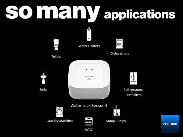 So many applications!