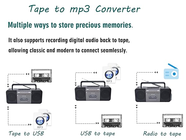 usb cassette player mp3 converter mp3 player black