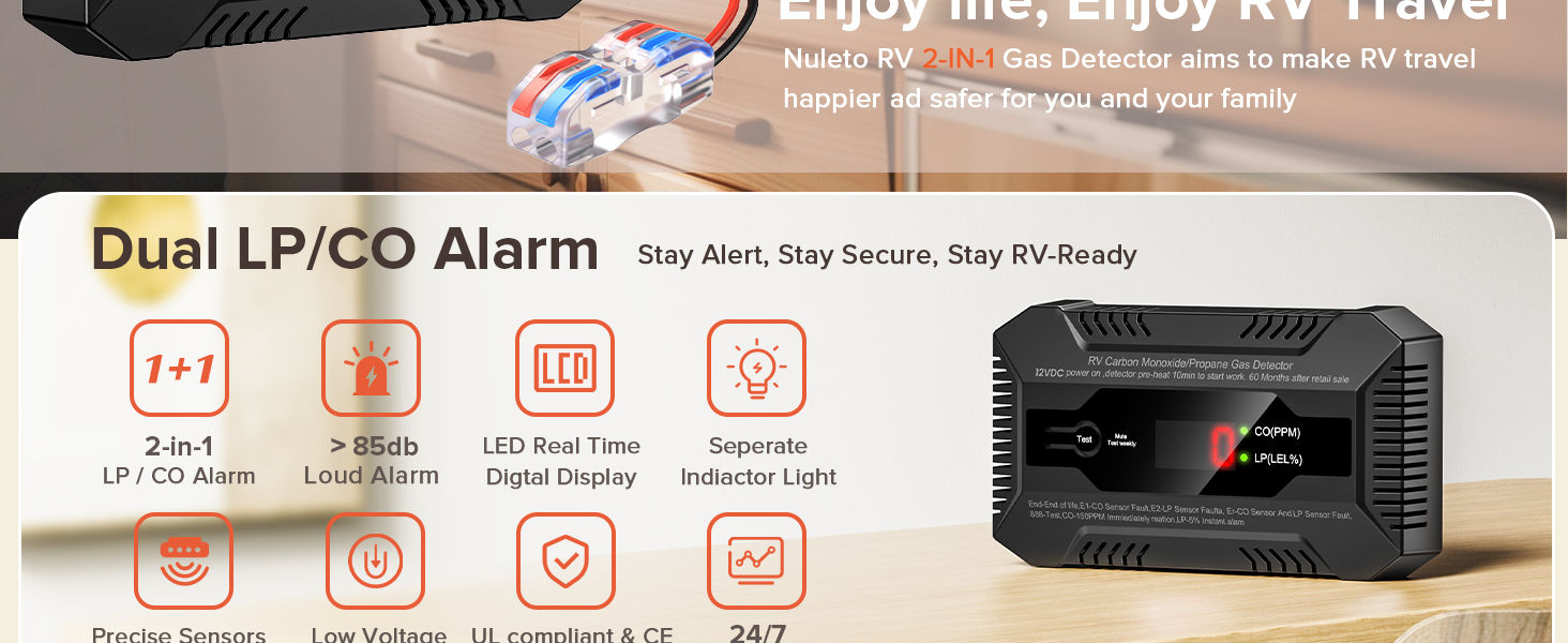 Propane Gas Detector