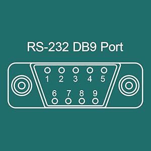 pcie to RS-232 DB9 port card pcie serial port card COM card