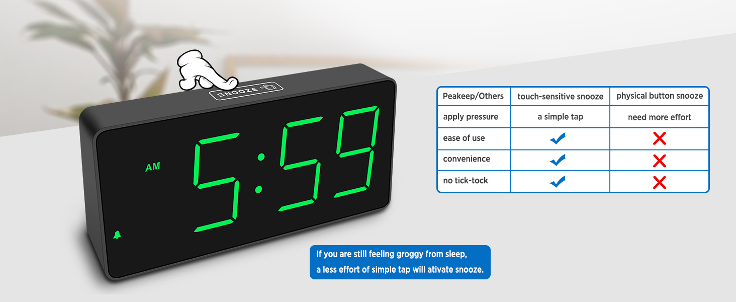 digital clock large display