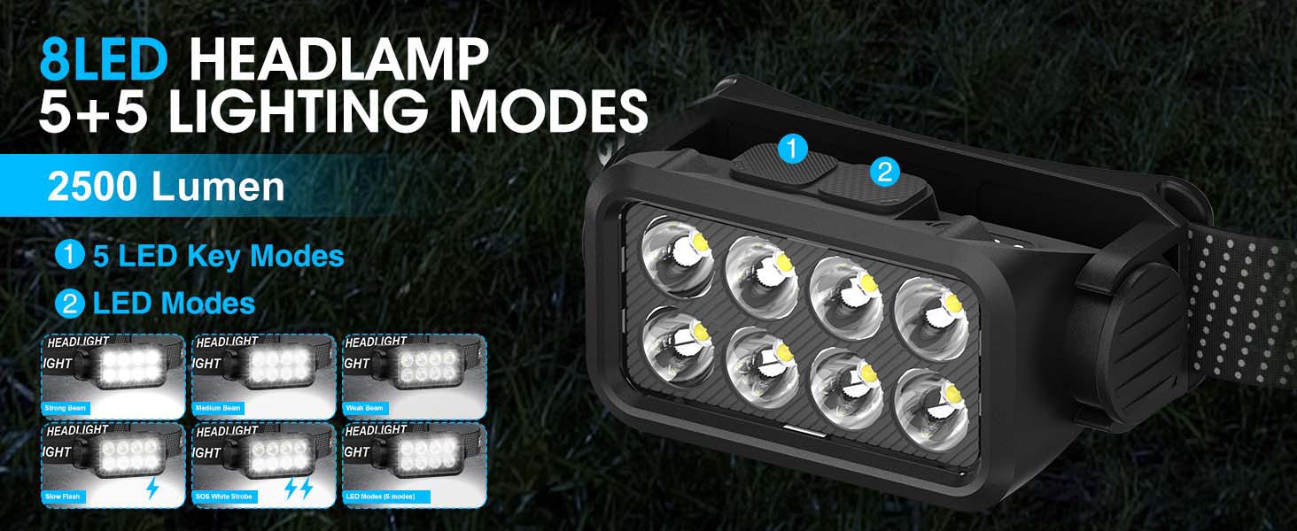 Rechargeable Headlamp for Camping Running Cycling Fishing