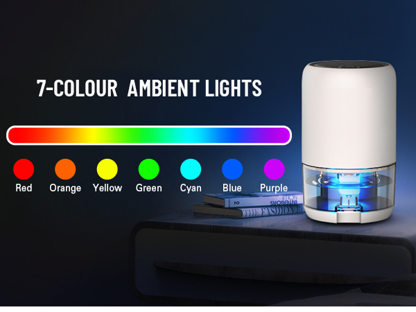7-Color Night Light
