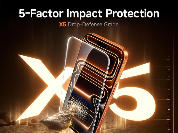 SMARTDEVIL HD Clear Screen Protector for iPhone