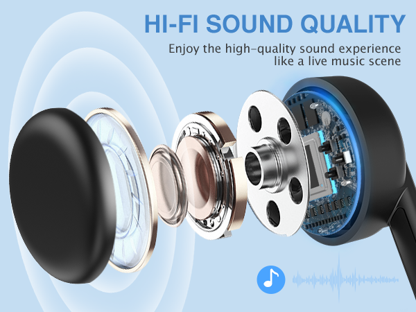 Bone conduction headphones