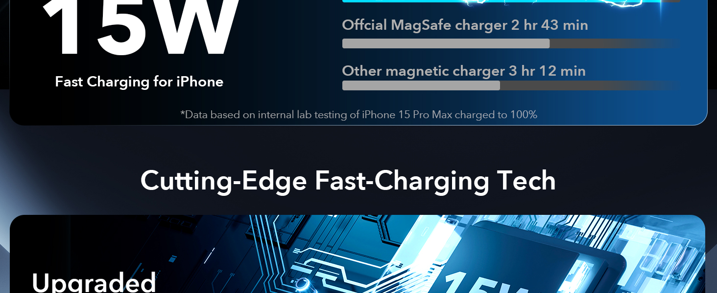 MagSafe Car Mount Charger