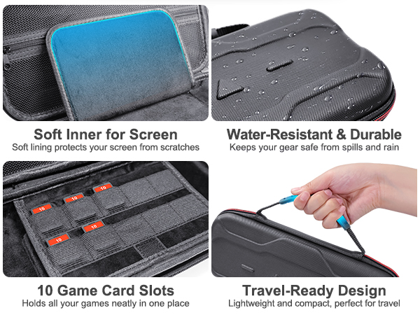 Switch case