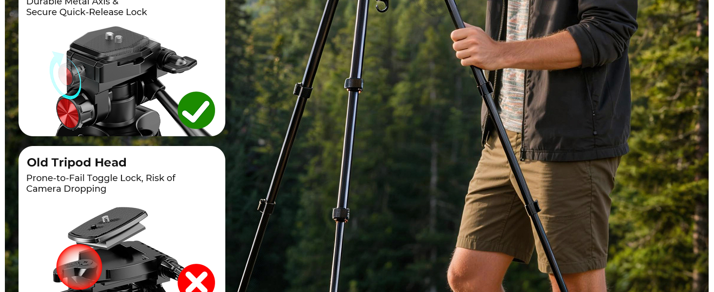 Tripod for Sony