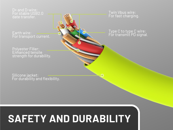 Silicone USB C Cable 6ft