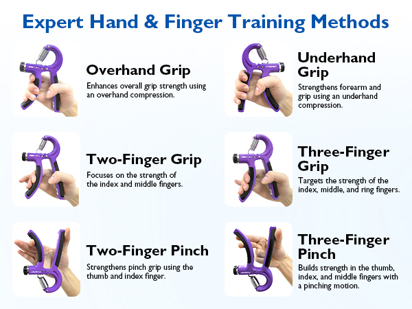grip strength trainer