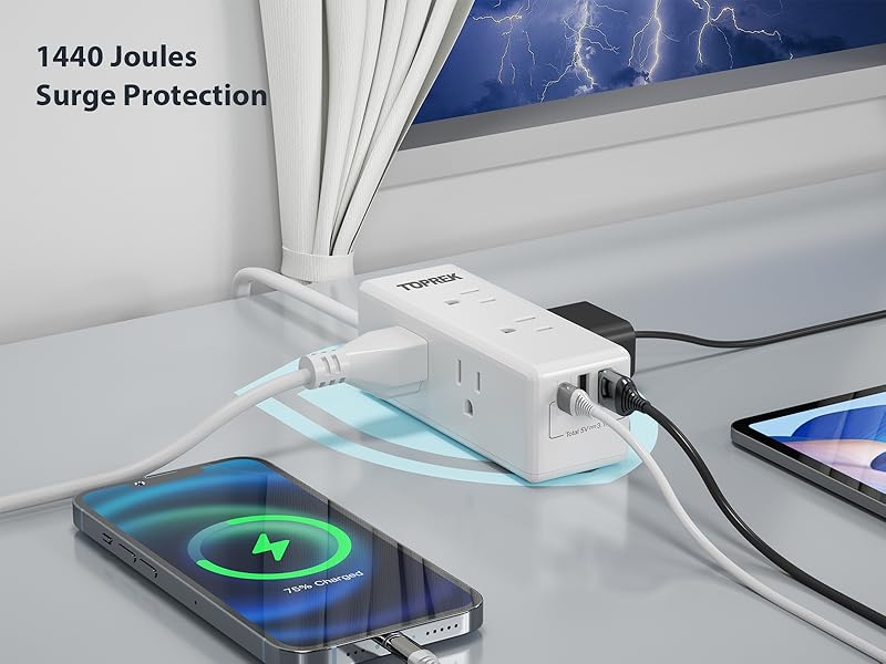 1440 Joules Surge Protection
