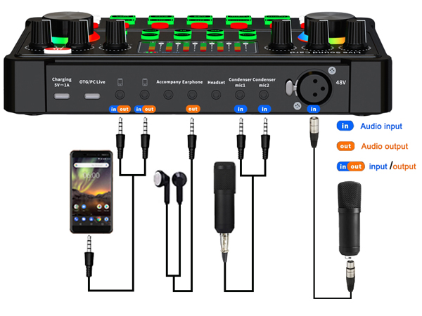 microphone for pc ipho