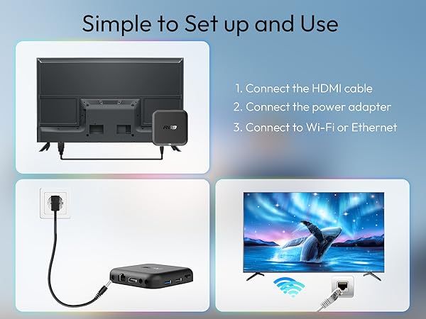 Simple to Set up