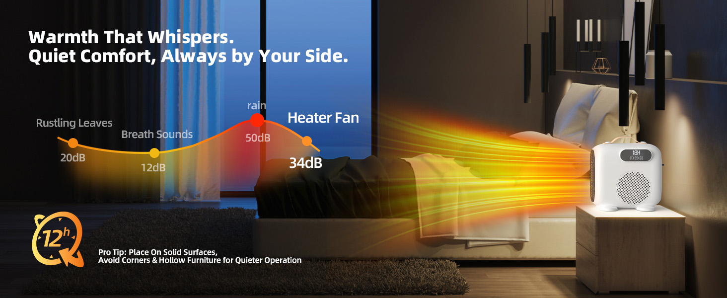 Low Noise Operation Portable Mini Heater