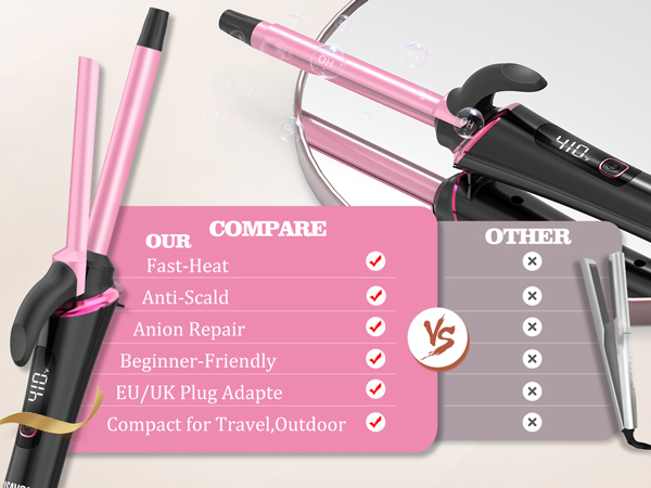 mini hair curler