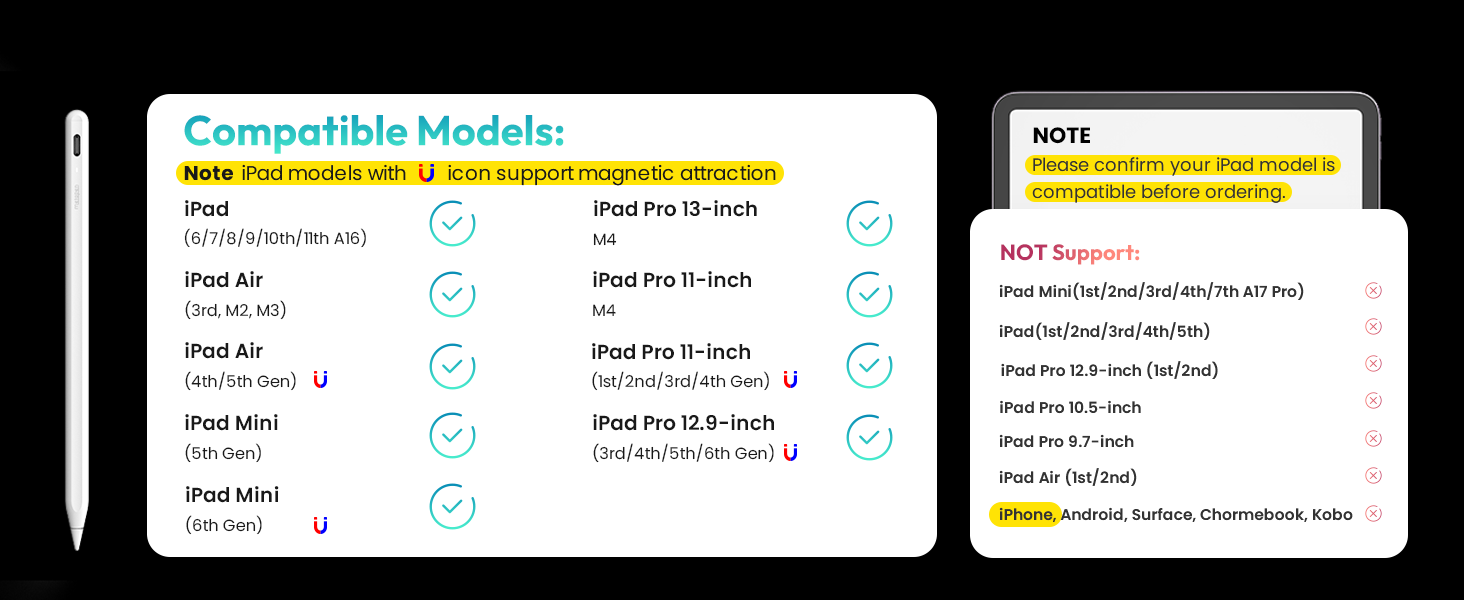 compatible iPad models