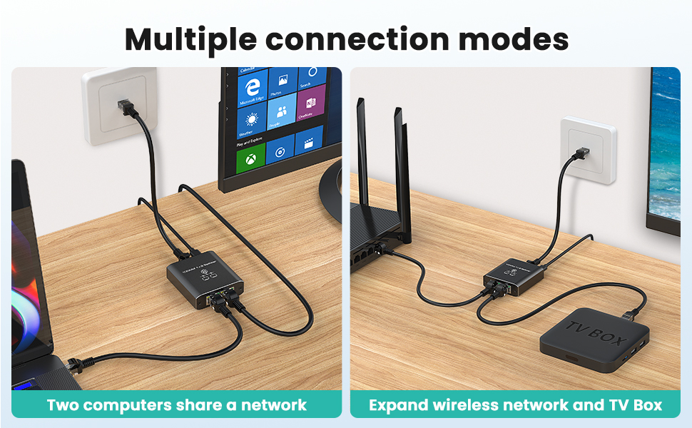 HRSDEIE 1000Mbps Network Splitter