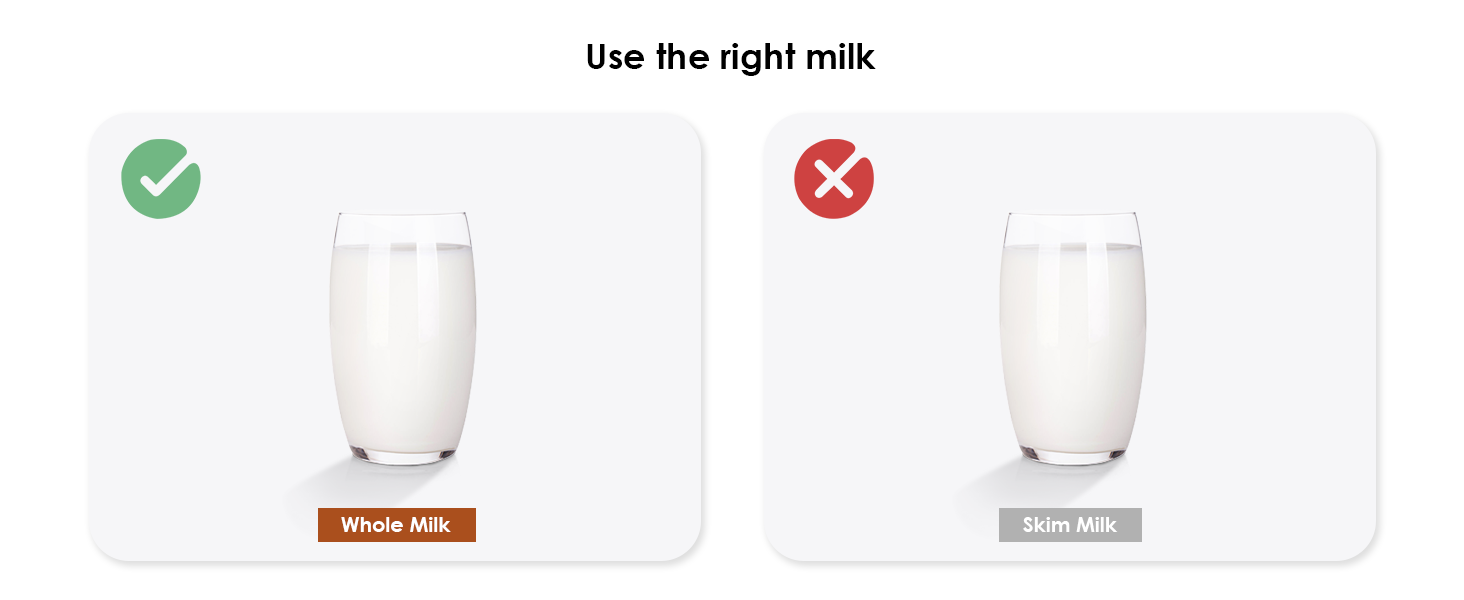 Coffee Maker for latte