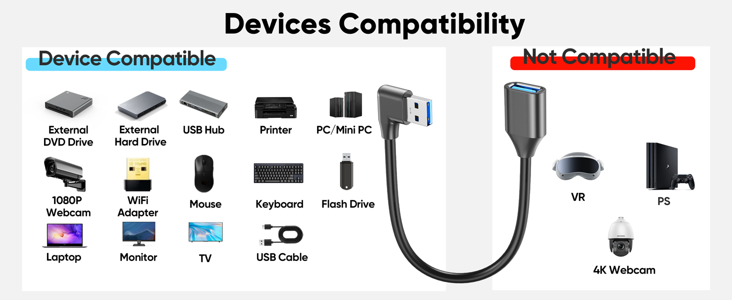 usb 3.0 90 degree adapter