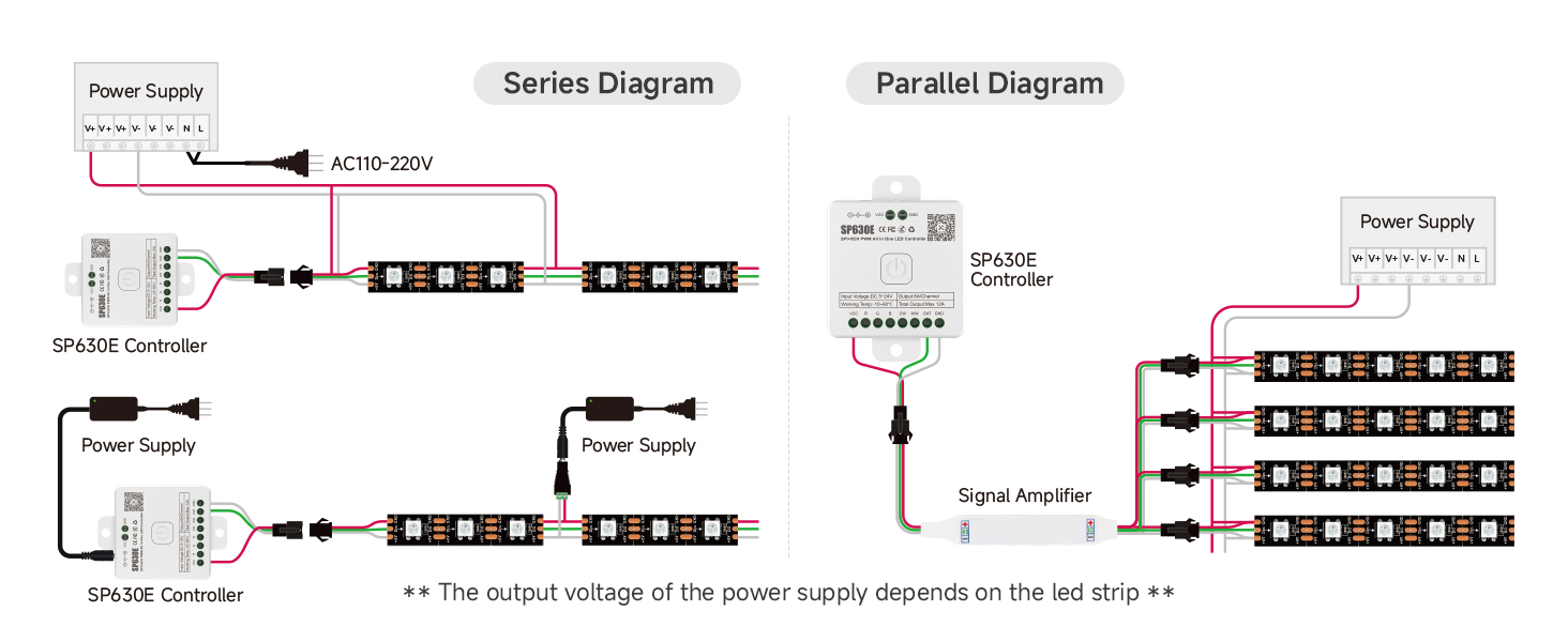 WS2812B Individually Addressable RGB LED Strip 16.4FT 5050SMD Smart Flexible Dream Full Color
