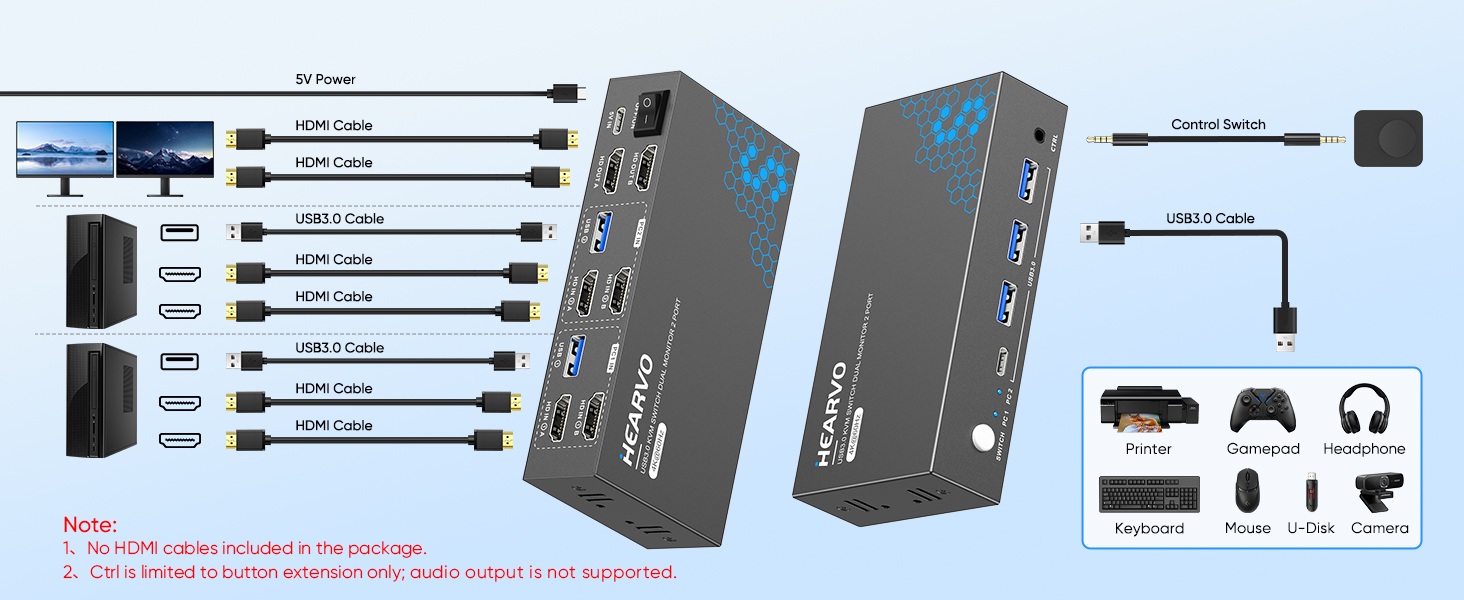 kvm switch 2 monitors 2 computers