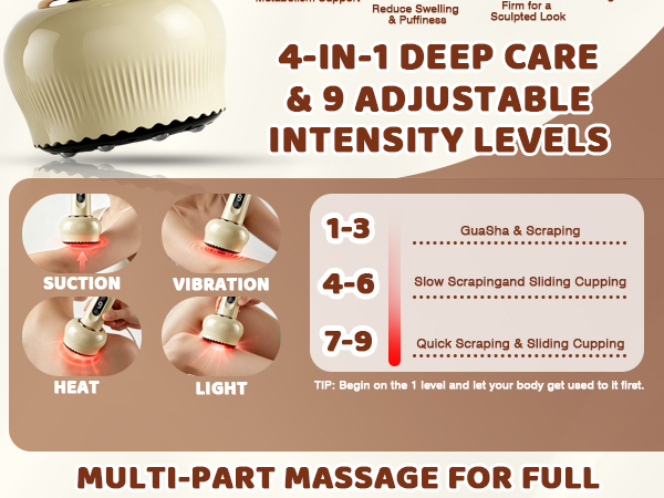 4-IN-1 DEEP CARE &amp;amp; 9 ADJUSTABLE INTENSITY LEVELS