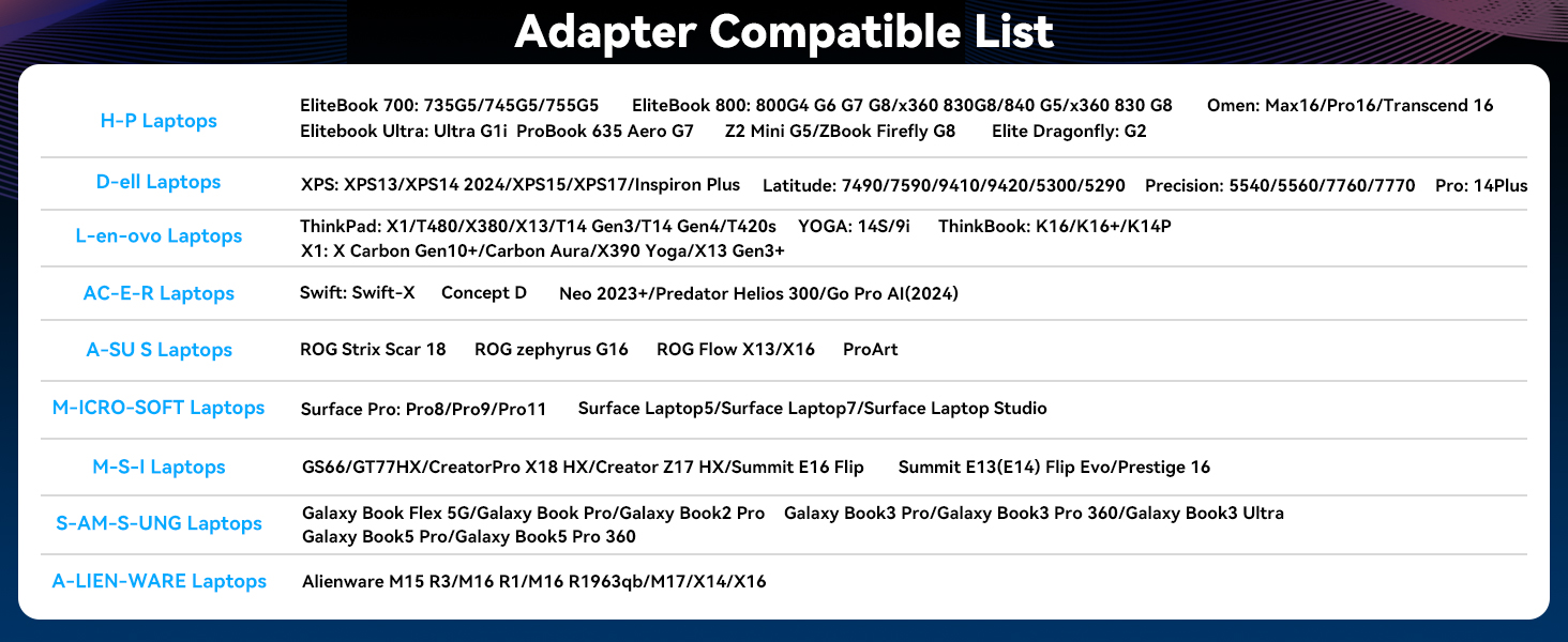USB C KVM Switch 1 Monitor 2 Computers
