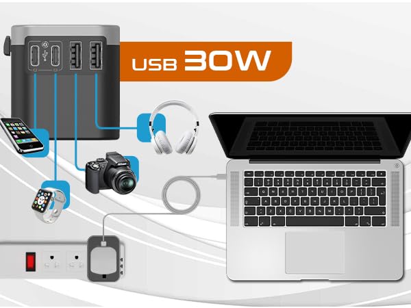 international plug adapter adapter plug converter usb c travel must haves europe travel essentials